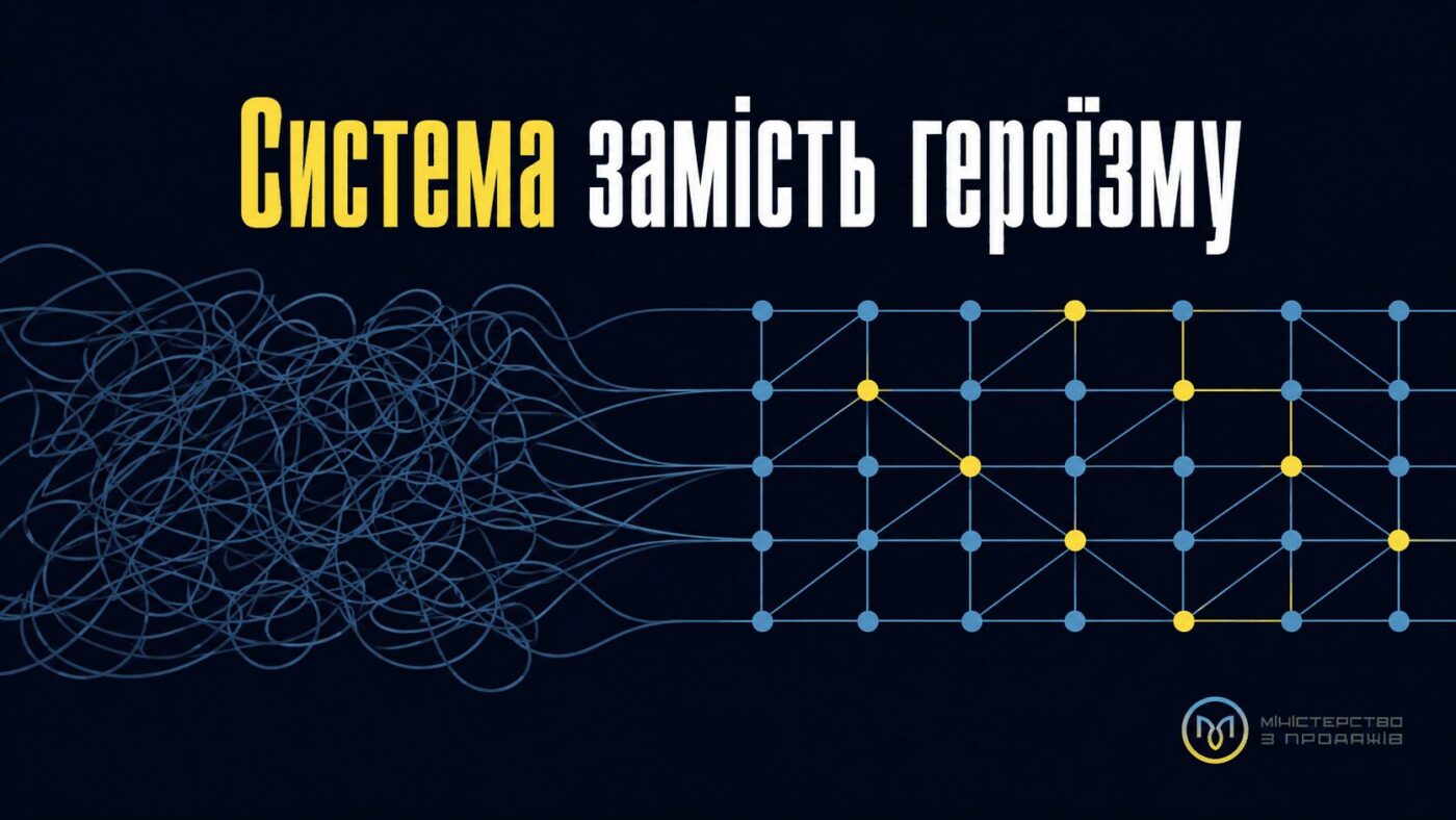 Контраст хаотичного і системного відділу продажів: безлад зліва, налаштована система справа